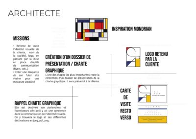 Logo et carte de visite retenus pour Constantin Architecte