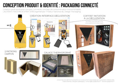Conception d'un packaging connecté pour dégustation de spiritueux. Lauréate Freepack Spirit : emballage exposé à Cognac.
